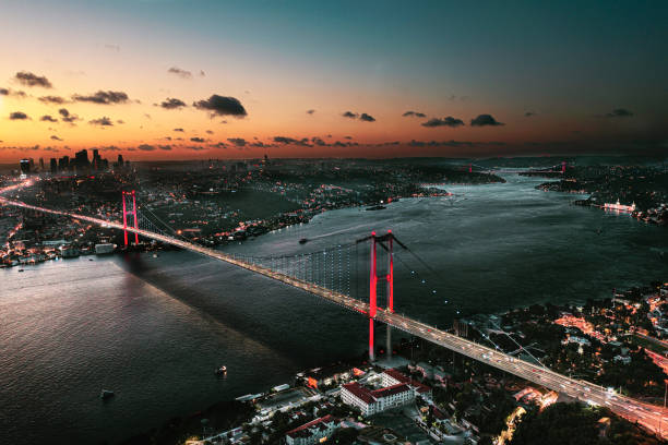 City on Two Continents Istanbul – Where Europe Meets Asia
